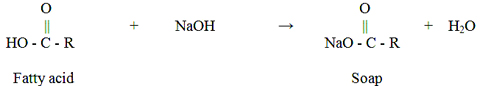 soap Formation - 2